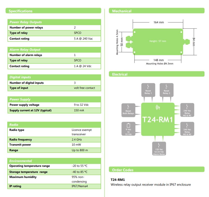 t24-rm1 relay module specifications and diagrams